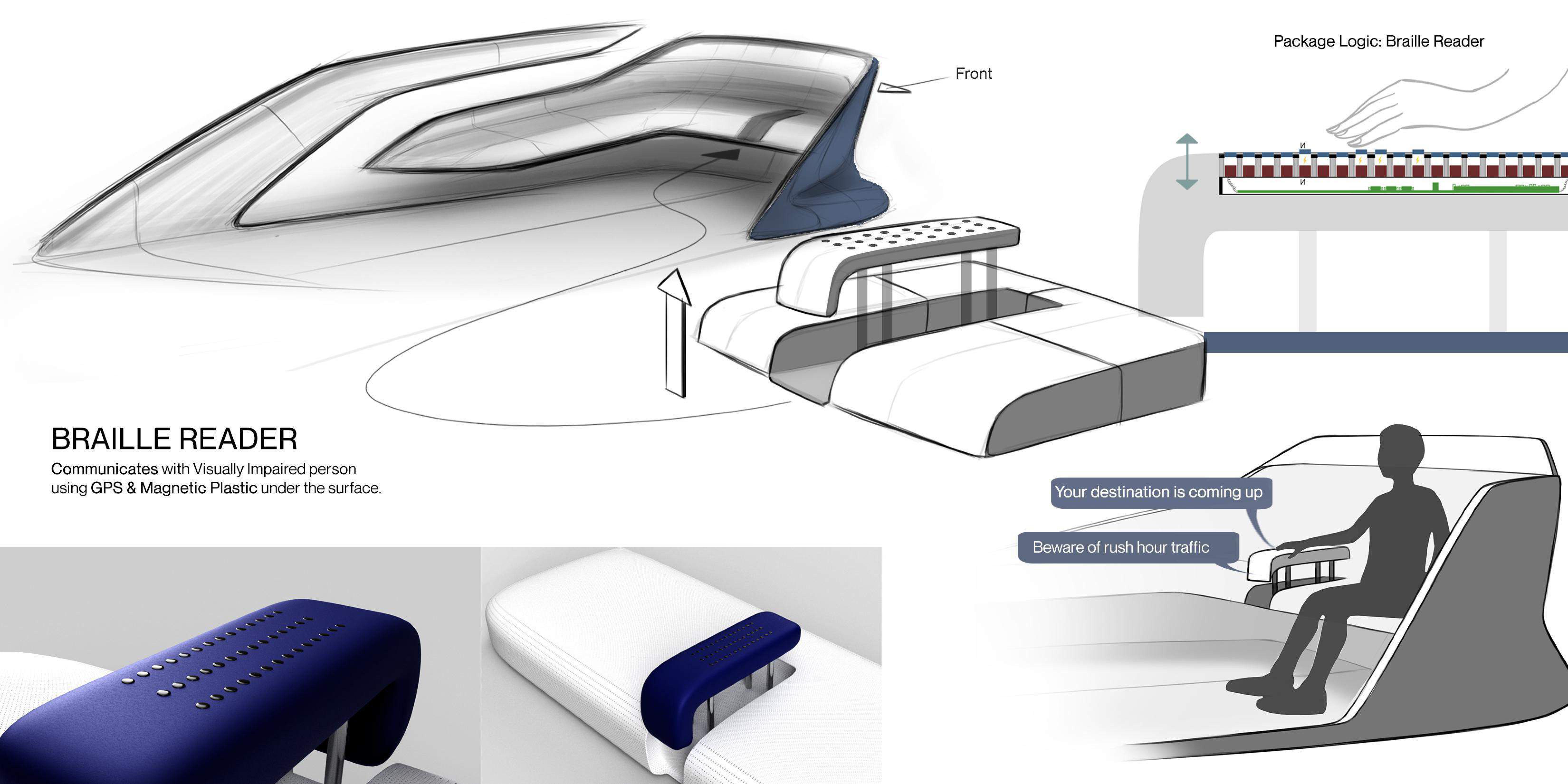 Mobility For The Impaired detail 5